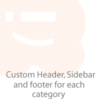 Easily Add Custom Header, Footer, Or Sidebar For Each Category