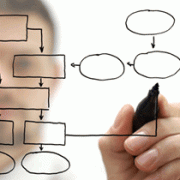 How to Improve your Editorial Workflow in Multi-Author WordPress Blogs How to Improve your Editorial Workflow in Multi-Author WordPress Blogs