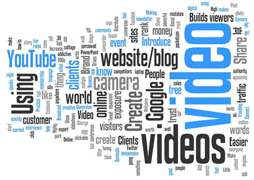 Video Marketing