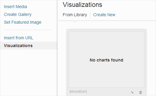 Adding a chart in WordPress