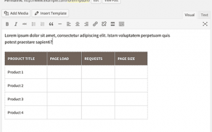 Content template inserted into a post Content template inserted into a post
