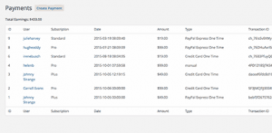 Payments overview Payments overview
