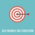 What is a SEO Friendly URL Structure in WordPress