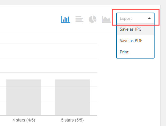 Exporting a chart from the questionnaire using the Export dropdown for that question