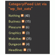 How to Make Separate RSS Feed for Each Category in WordPress