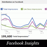 How to Get Facebook Insights for Your WordPress Site