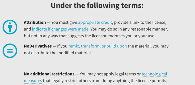 Some Creative Commons Licenses Require Attribution