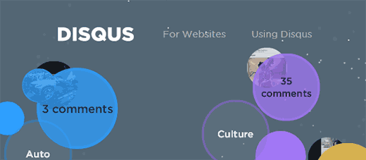 Disqus for websites