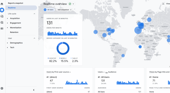 Realtime report in GA4