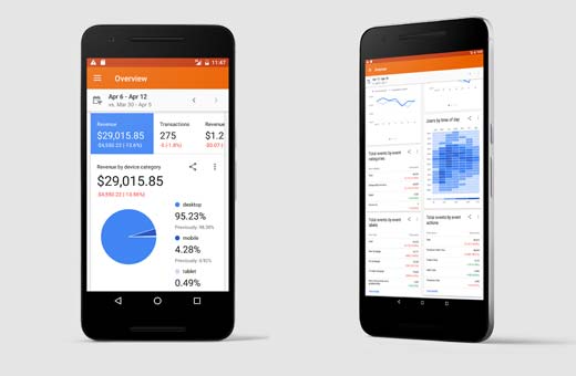 Google Analytics app