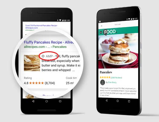 Accelerated Mobile Pages (AMP) in search and browser view