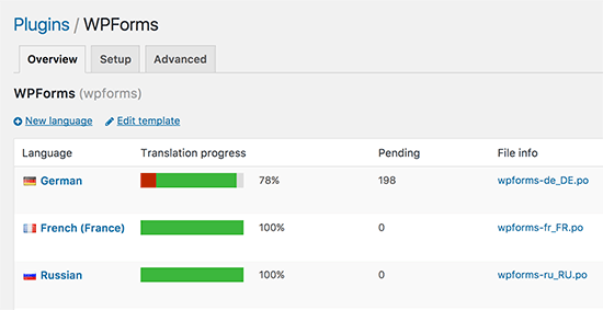 Language selection in Loco Translate