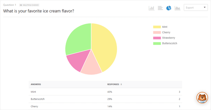 Display WPForms poll results