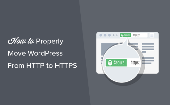 How To Easily Move Wordpress From Http To Https Beginner S Guide Images, Photos, Reviews