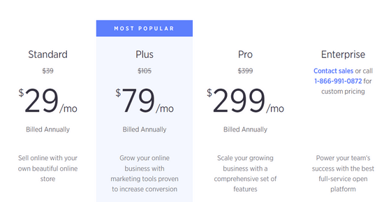 How Much Do Ecommerce Websites Cost in 2023? (Real Numbers)