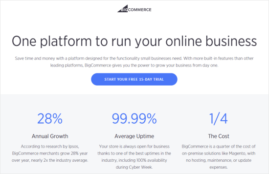 Bigcommerce Front Page