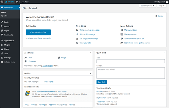 What is a CMS (Content Management System) - Beginner's Guide