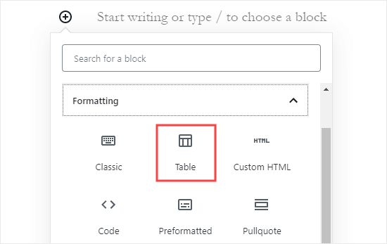 Aggiunta di & # 039; Tabella & # 039; blocco nell'editor blocchi di WordPress