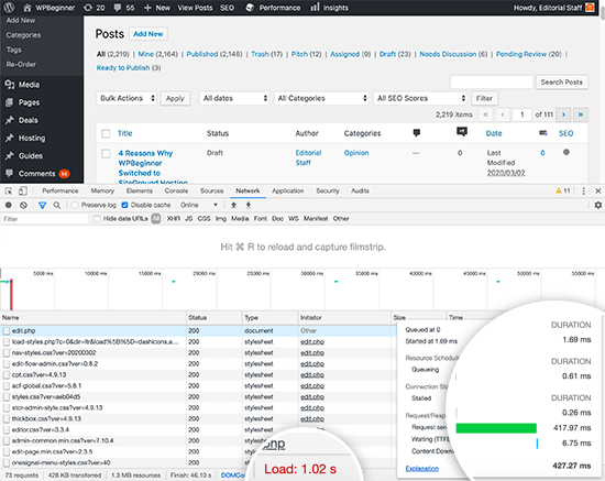 WPBeginner Admin Speed ​​su SiteGround Hosting