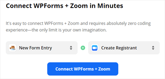 Utilizzo di Zapier per connettere WPForms e Zoom