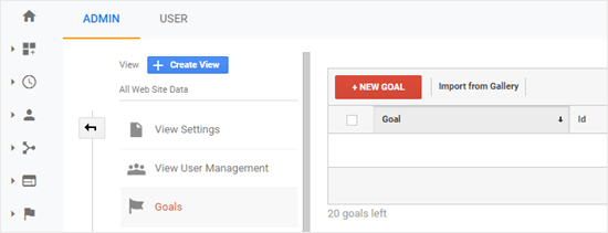 Google Analytics Add New Goal