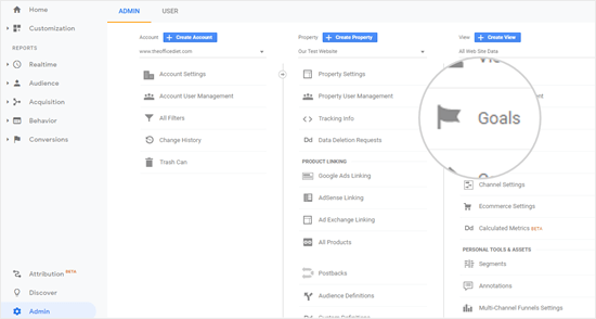 Creazione di un obiettivo in Google Analytics