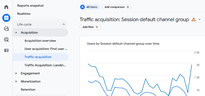View traffic acquisition report View traffic acquisition report