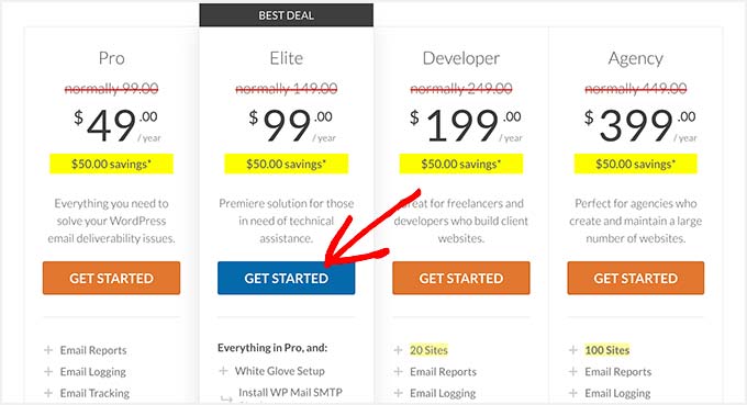WP Mail SMTP Pricing page with coupon code applied