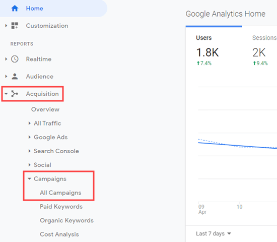 Google Analytics campaign tracking