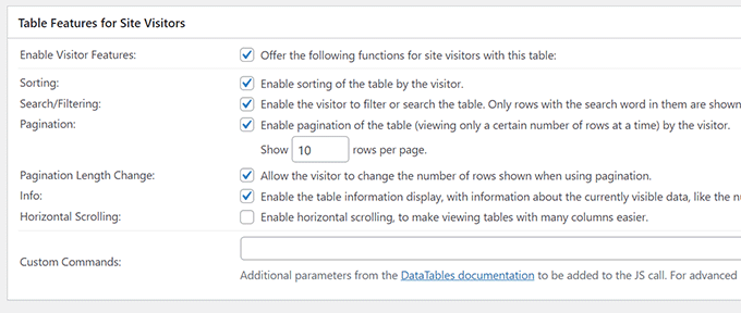 Table includes website visitors