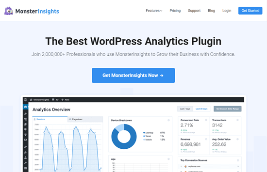 monsterinsights بهترین تجزیه و تحلیل پلاگین وردپرس