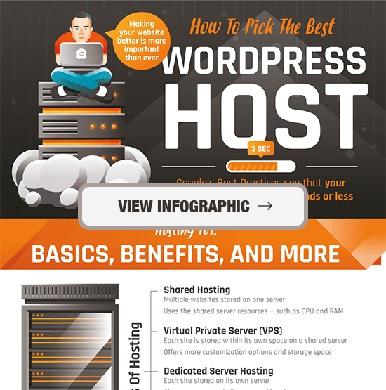 Choose Best Wordpress Hosting Infographic Preview