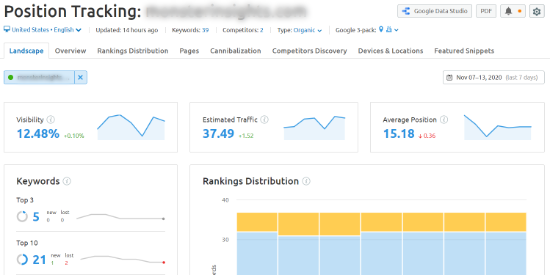 funzione di tracciamento della posizione semrush