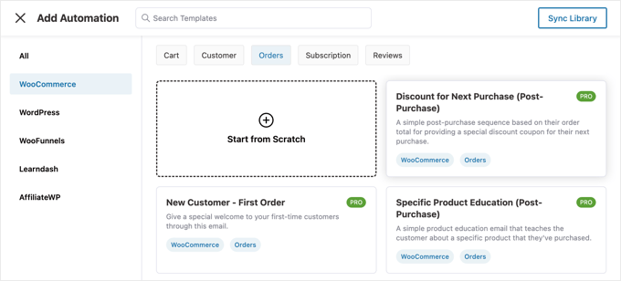 Funnelkit Automations WooCommerce Automation Templates